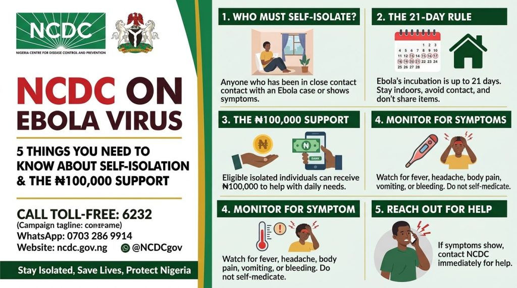 NCDC on Ebola Virus 20261027015351